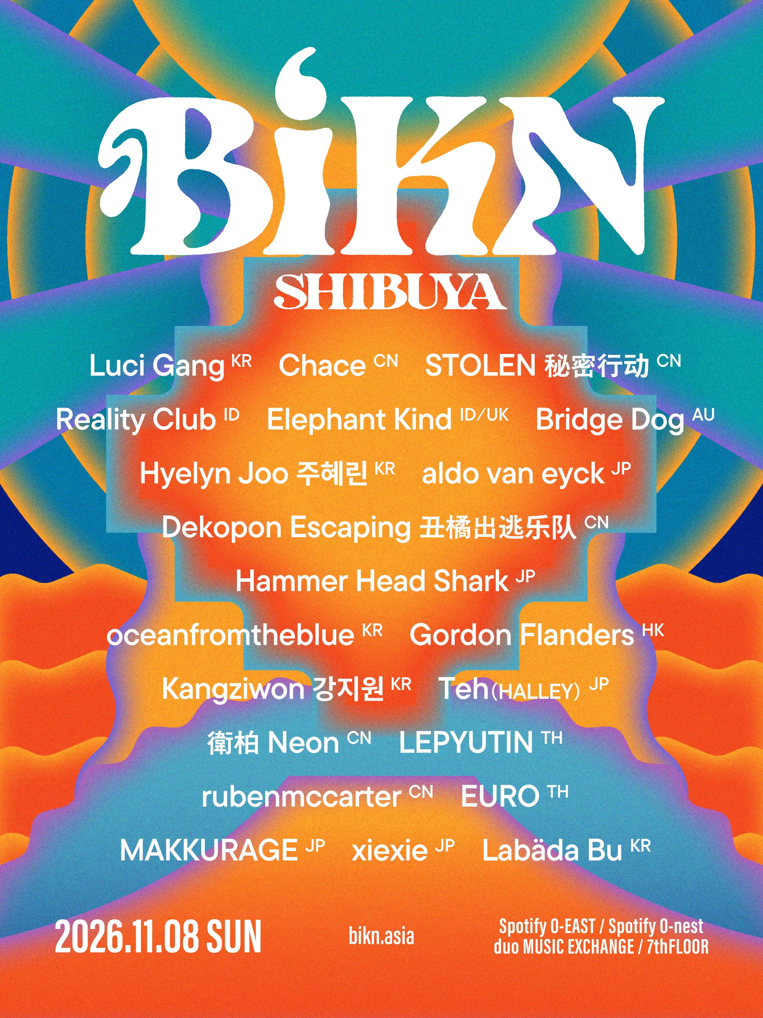 BiKN